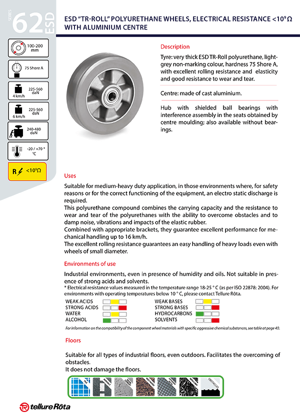 EN_ESD_polyurethane_catalogue-1